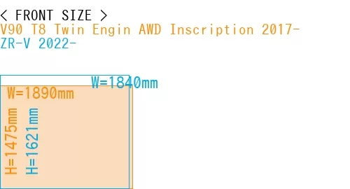 #V90 T8 Twin Engin AWD Inscription 2017- + ZR-V 2022-